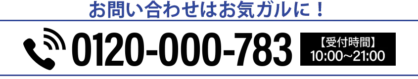 電話番号